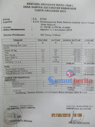 Salah satu bukti dugaan kecurangan yang terdapat dalam data laporan penggunaan Anggaran Dana Desa (ADD) Samura TA. 2015. SUMBER/pardi simalango